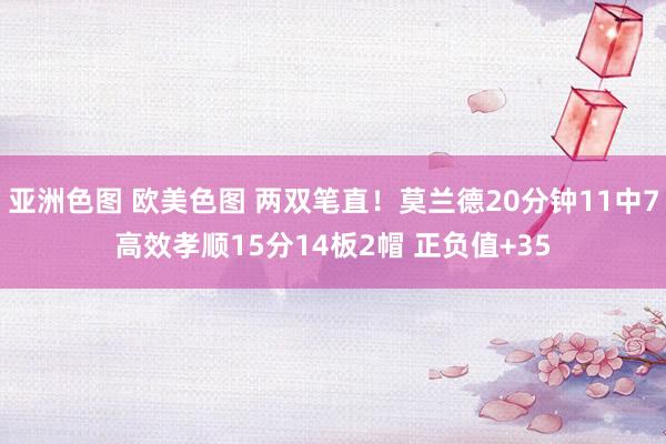 亚洲色图 欧美色图 两双笔直！莫兰德20分钟11中7高效孝顺15分14板2帽 正负值+35